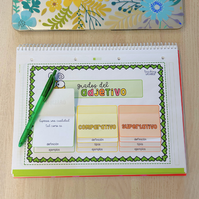 Grados del adjetivo - Imagen 2