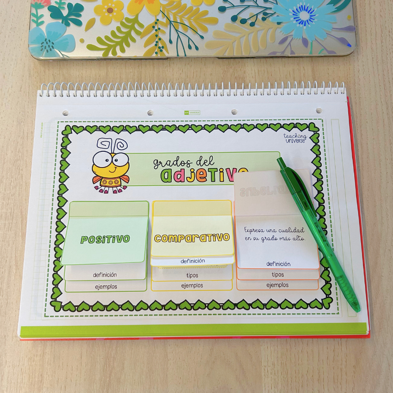 Grados del adjetivo - Imagen 4