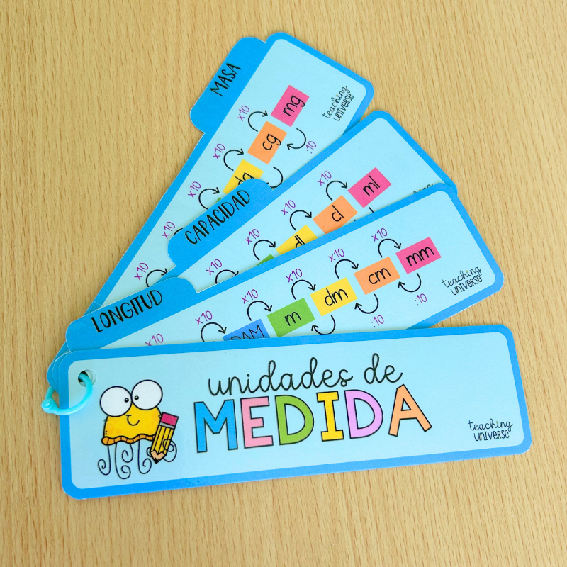 Unidades de Medida: Longitud, Capacidad y Masa