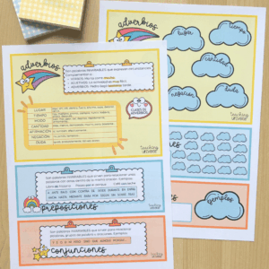 Palabras invariables