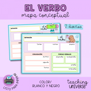 El verbo - Elementos básicos
