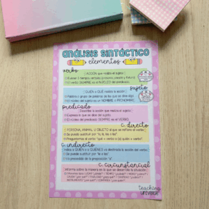 Elementos análisis sintáctico - Recurso imprimible