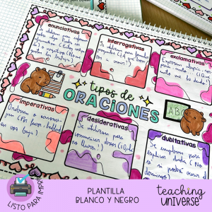 Tipos de oraciones - Plantilla blanco y negro
