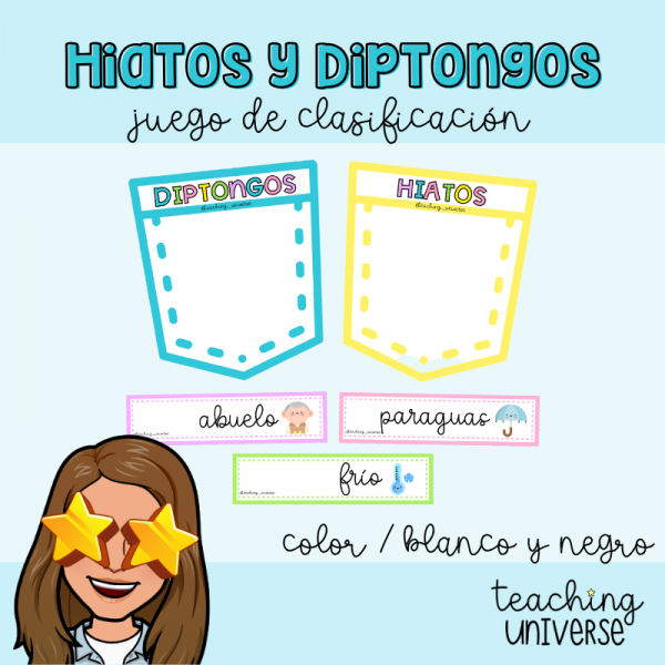 Hiatos y diptongos - Juego de clasificación