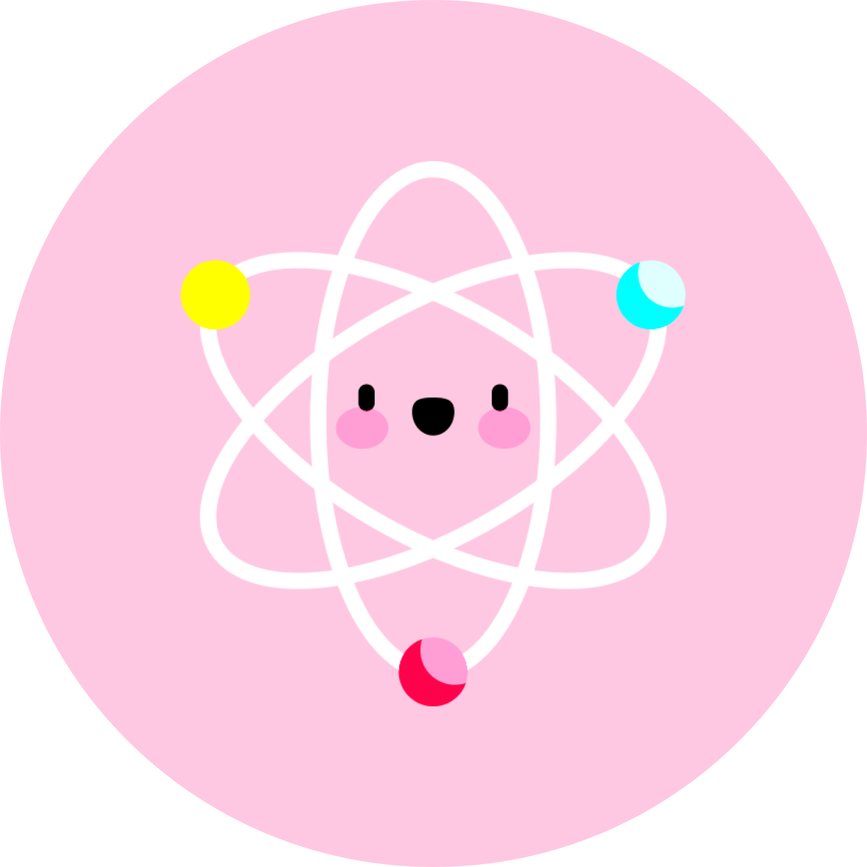 Ciencias