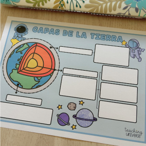 Capas de la Tierra