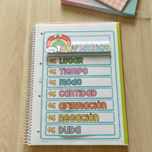 Pack adverbios: desplegable, actividad para colorear y soluciones